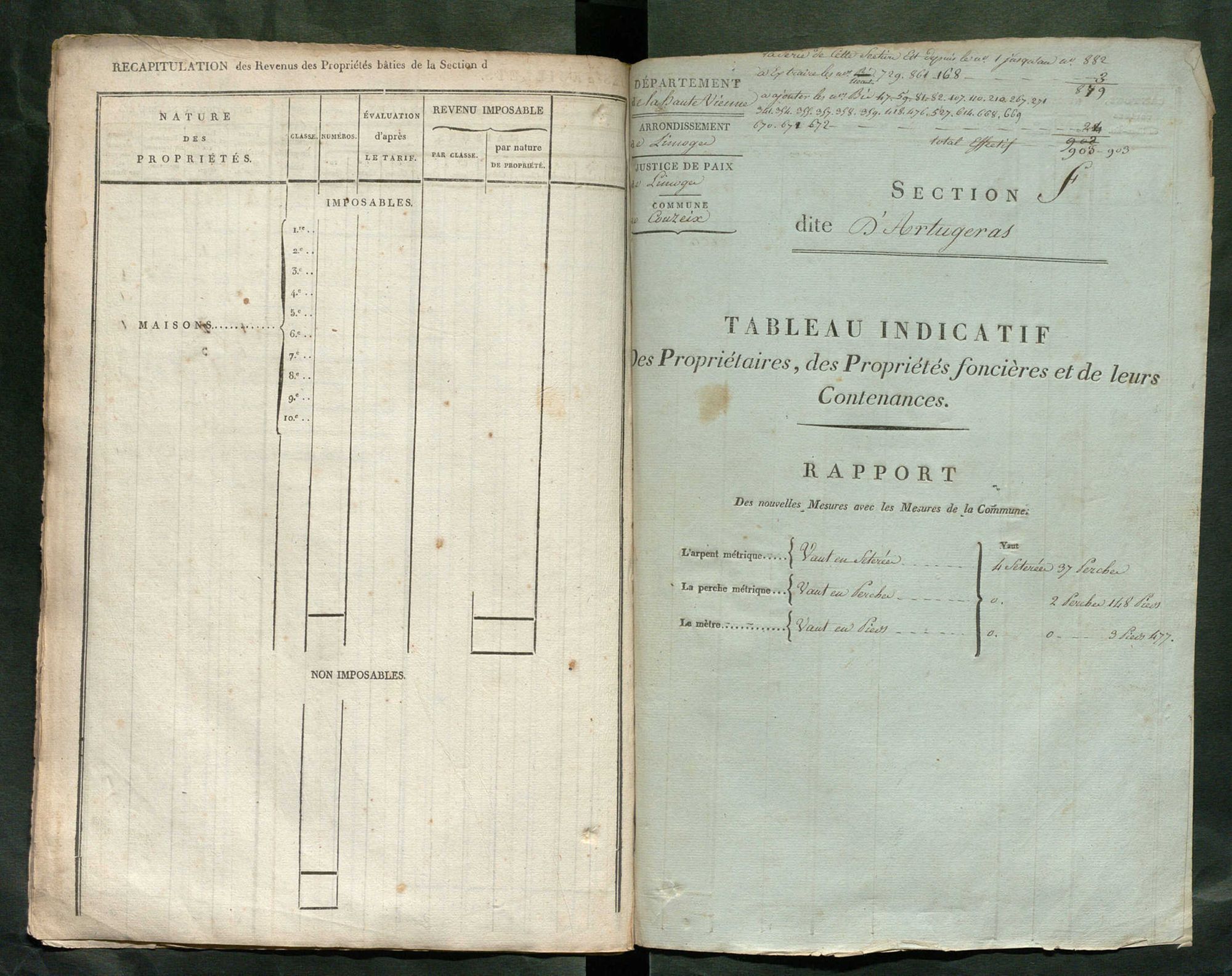 Couzeix 3 P 60 / 2 [v. 1814]