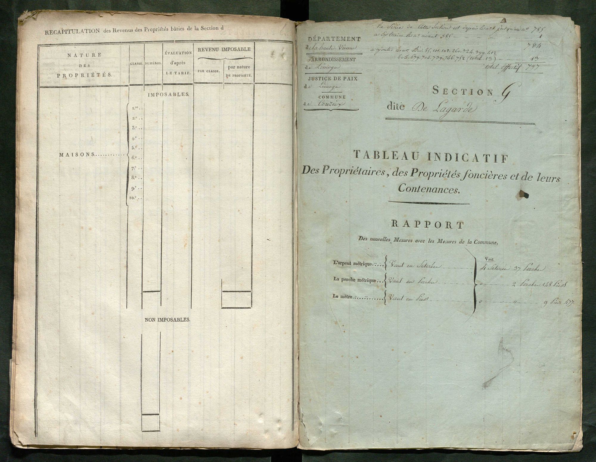 Couzeix 3 P 60 / 2 [v. 1814]