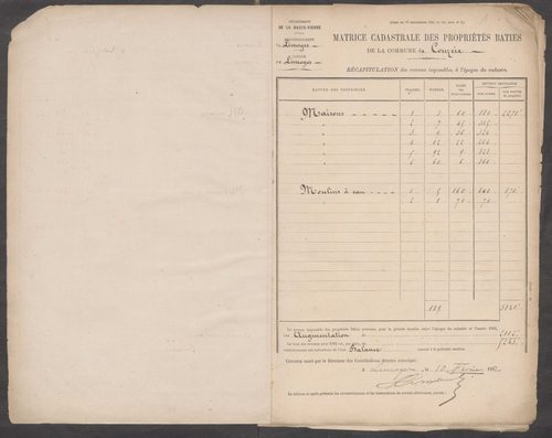 Couzeix 3 P 60 / 7 1882-1910