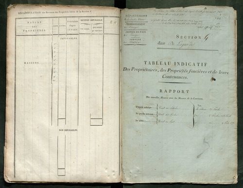 Couzeix 3 P 60 / 2 [v. 1814]