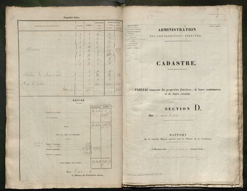 Cromac 3 P 63 / 2 1837