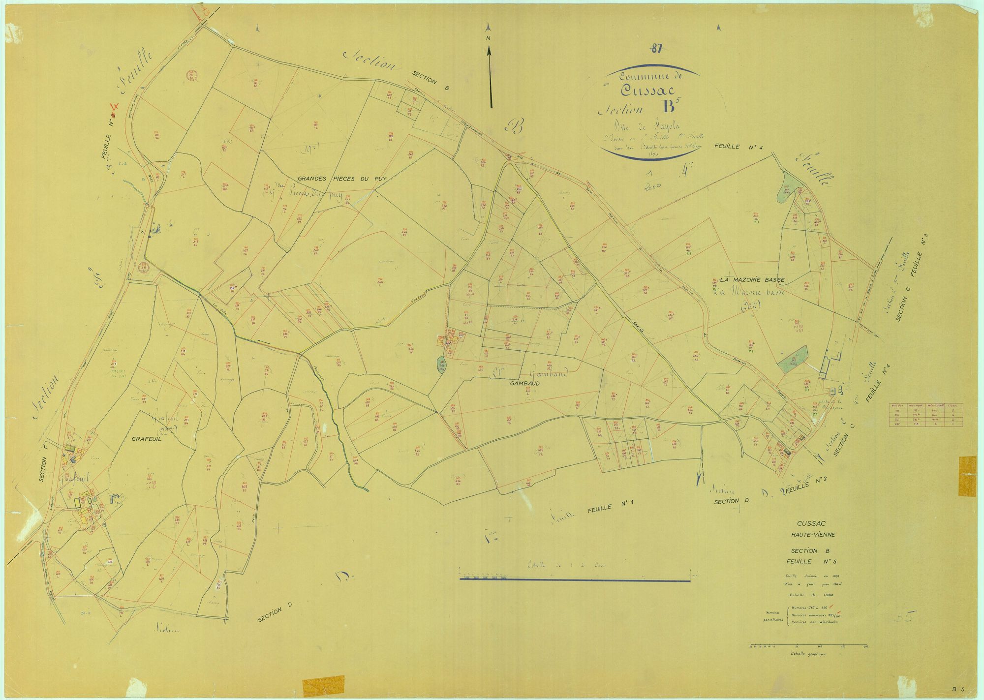 Cussac 1203 W 36 1966