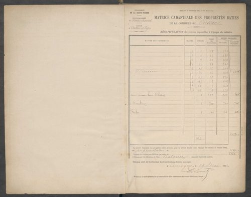 Cussac 3 P 64 / 11 1882-1910