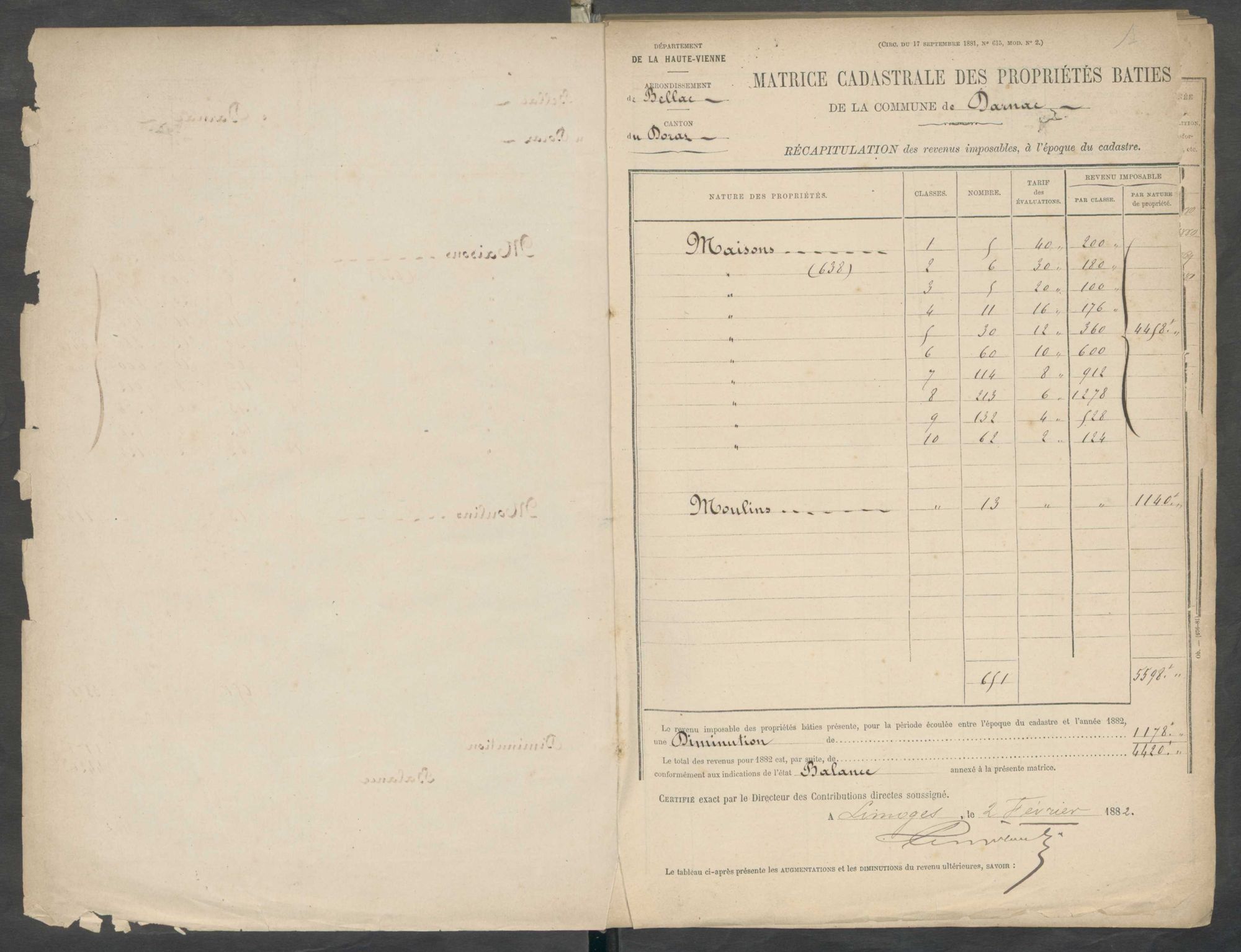 Darnac 3 P 65 / 13 1882-1910