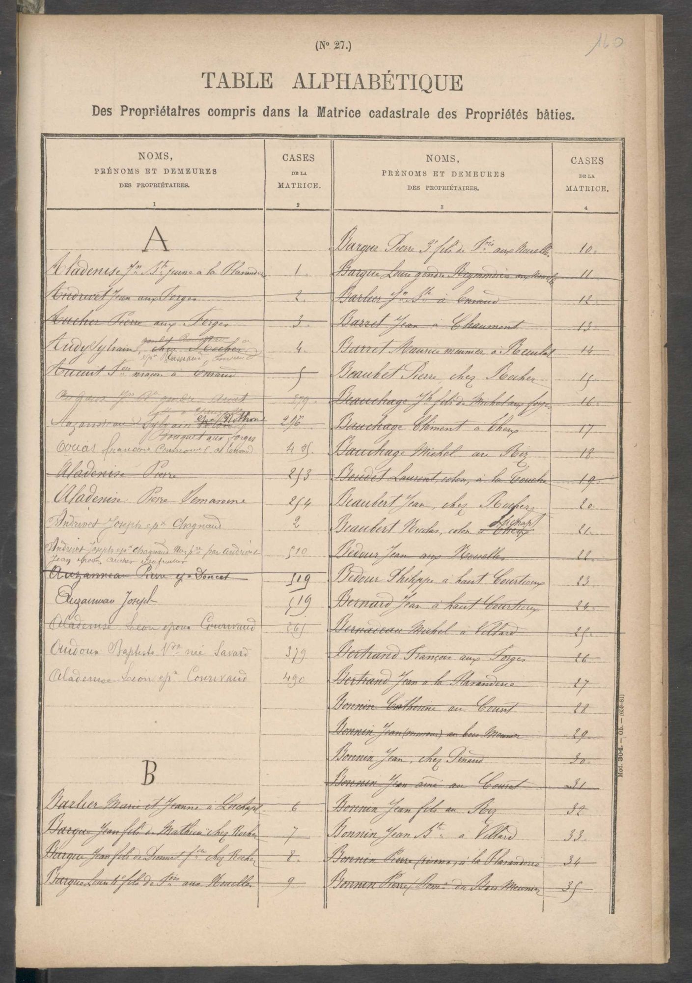 Darnac 3 P 65 / 13 1882-1910