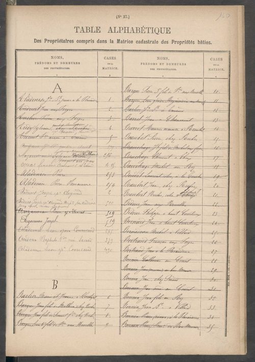 Darnac 3 P 65 / 13 1882-1910