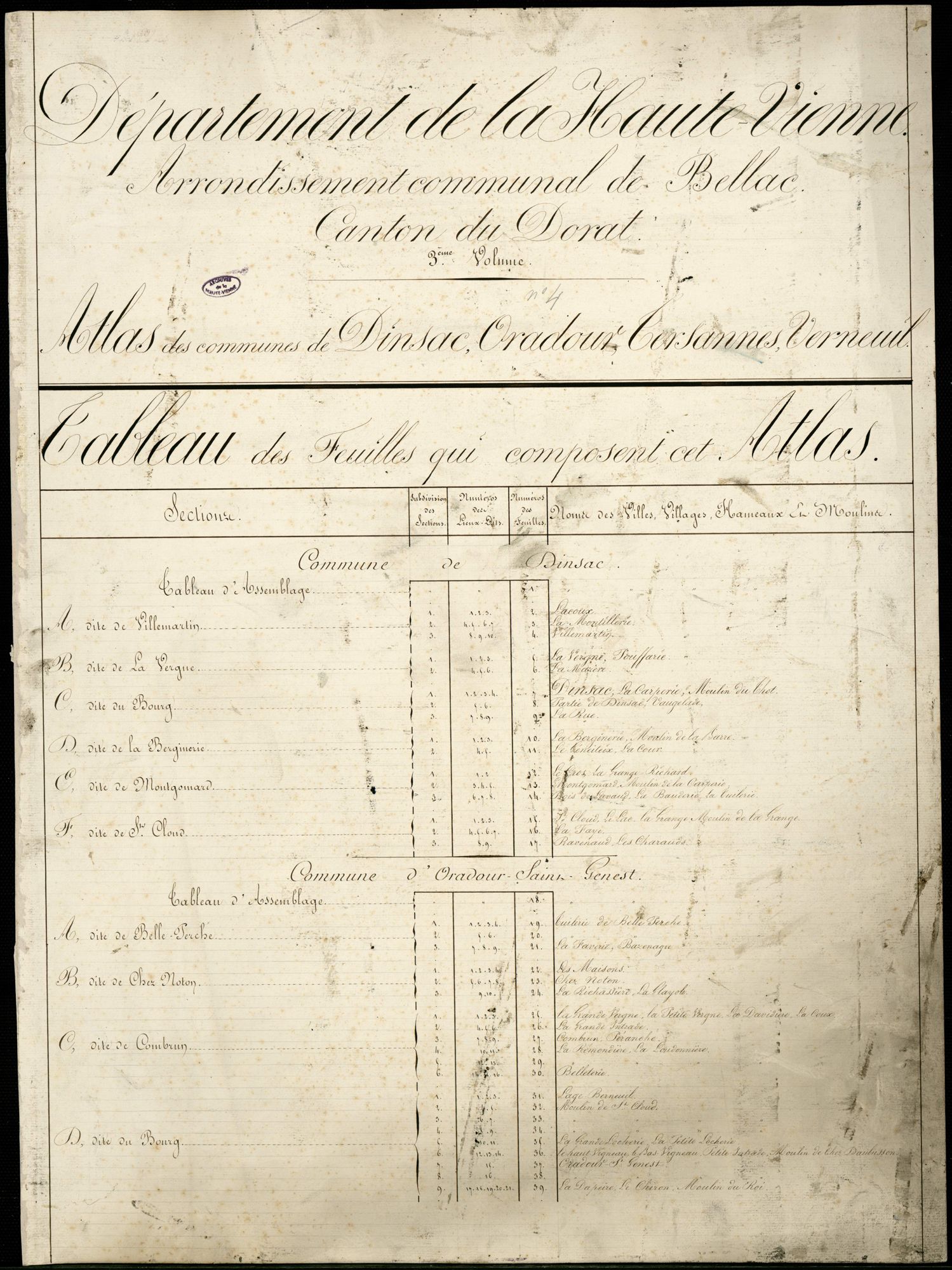 Dinsac 3 P 66 /  1838