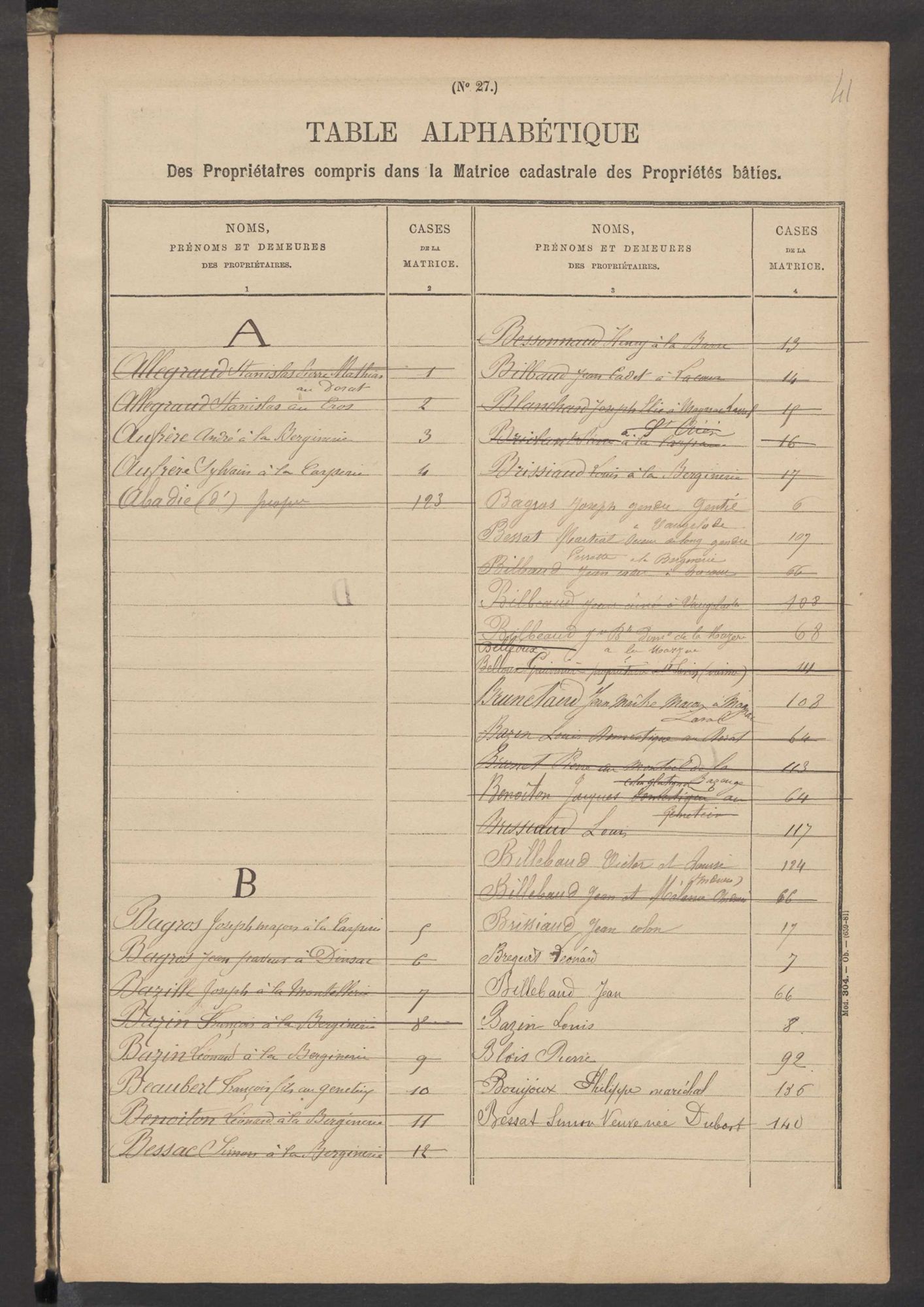 Dinsac 3 P 66 / 5 1882-1910