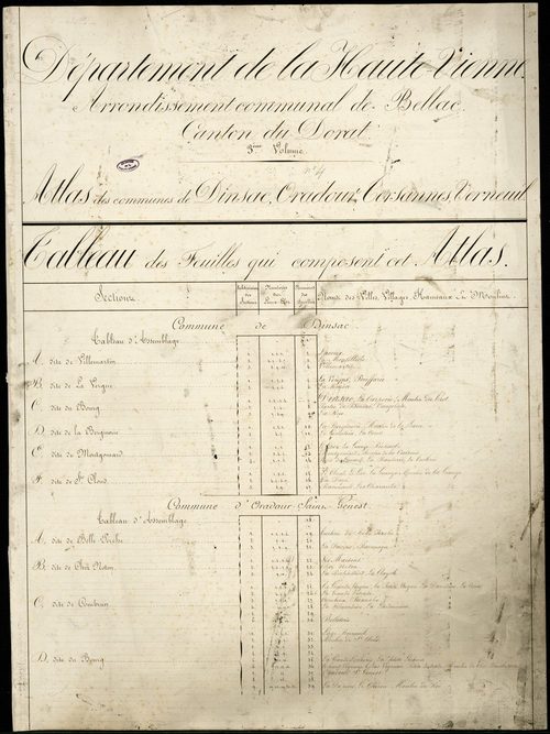 Dinsac 3 P 66 /  1838