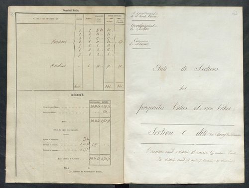 Dinsac 3 P 66 / 2 1839