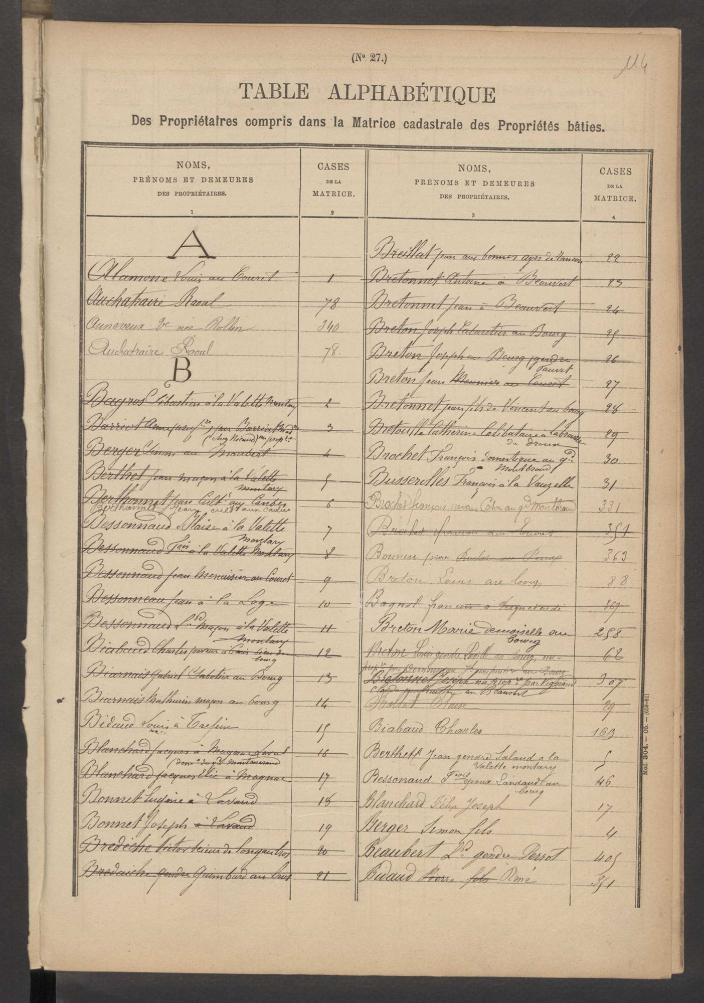 Dompierre-les-Eglises 3 P 67 / 12 1882-1910