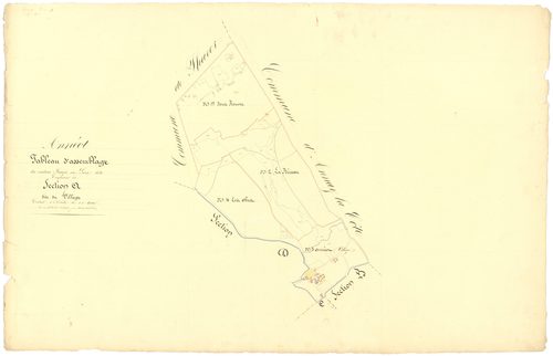 Annéot