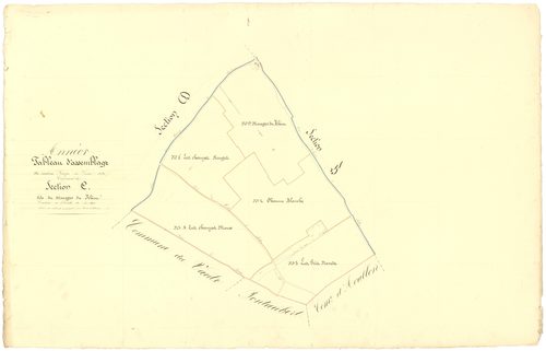 Annéot