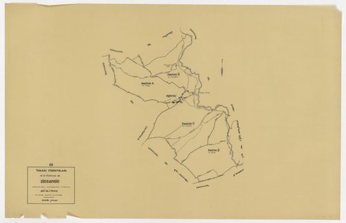 Dissangis