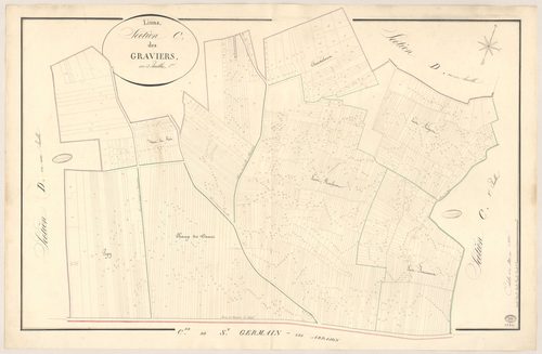 LINAS. - Section C : Graviers (les), 1ère feuille. 