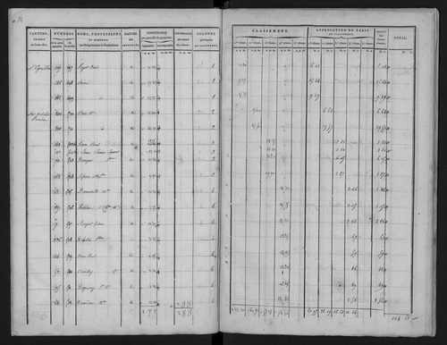 Aincourt