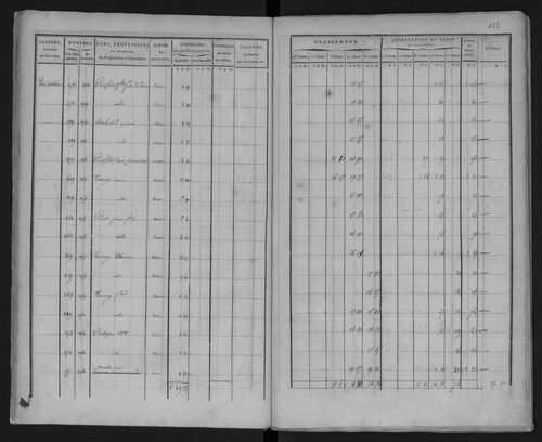 Ambleville