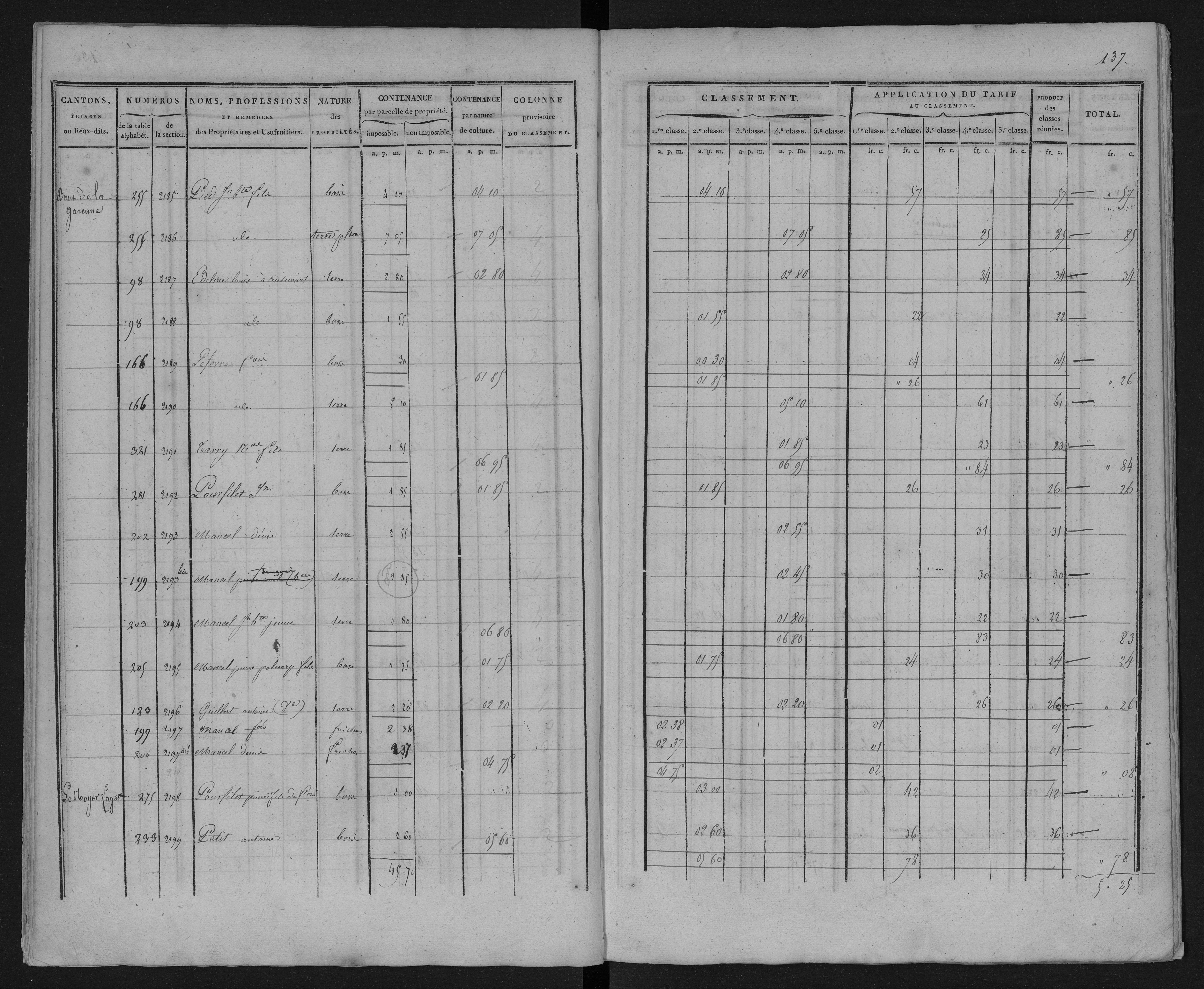 Ambleville