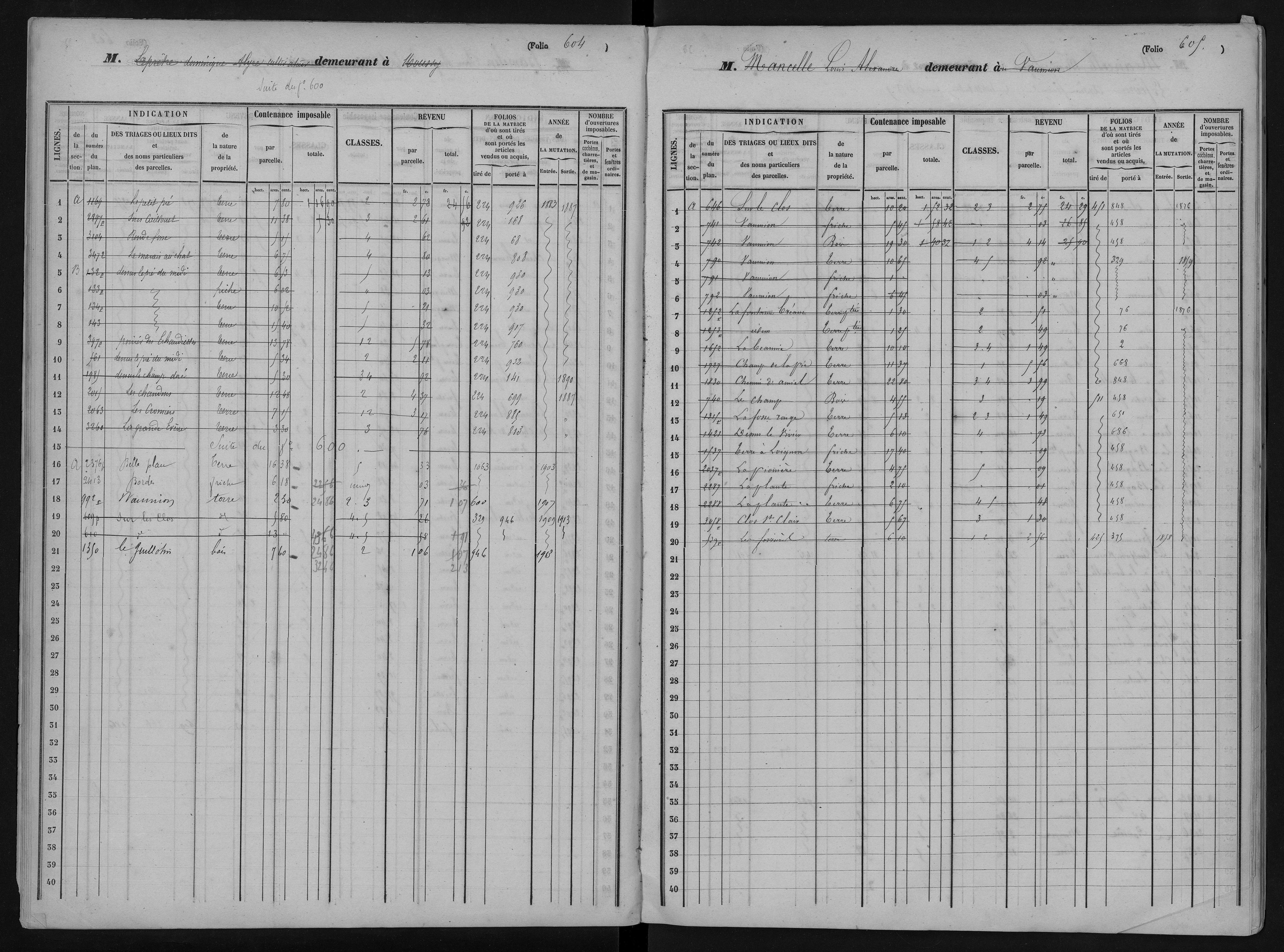 Ambleville