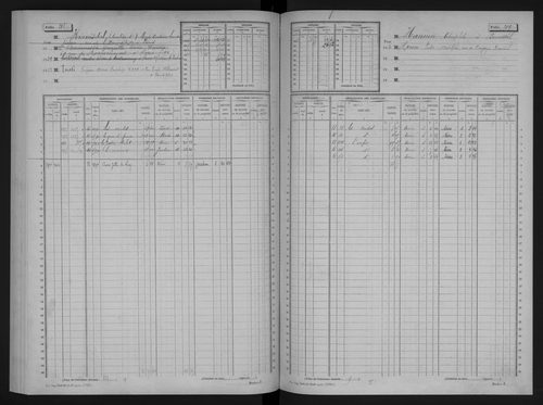 Arnouville