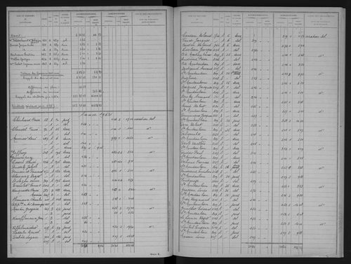 Arnouville