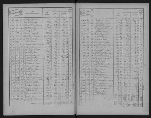 Arnouville