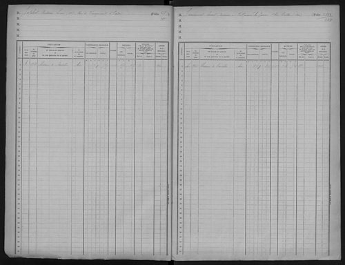 Arnouville