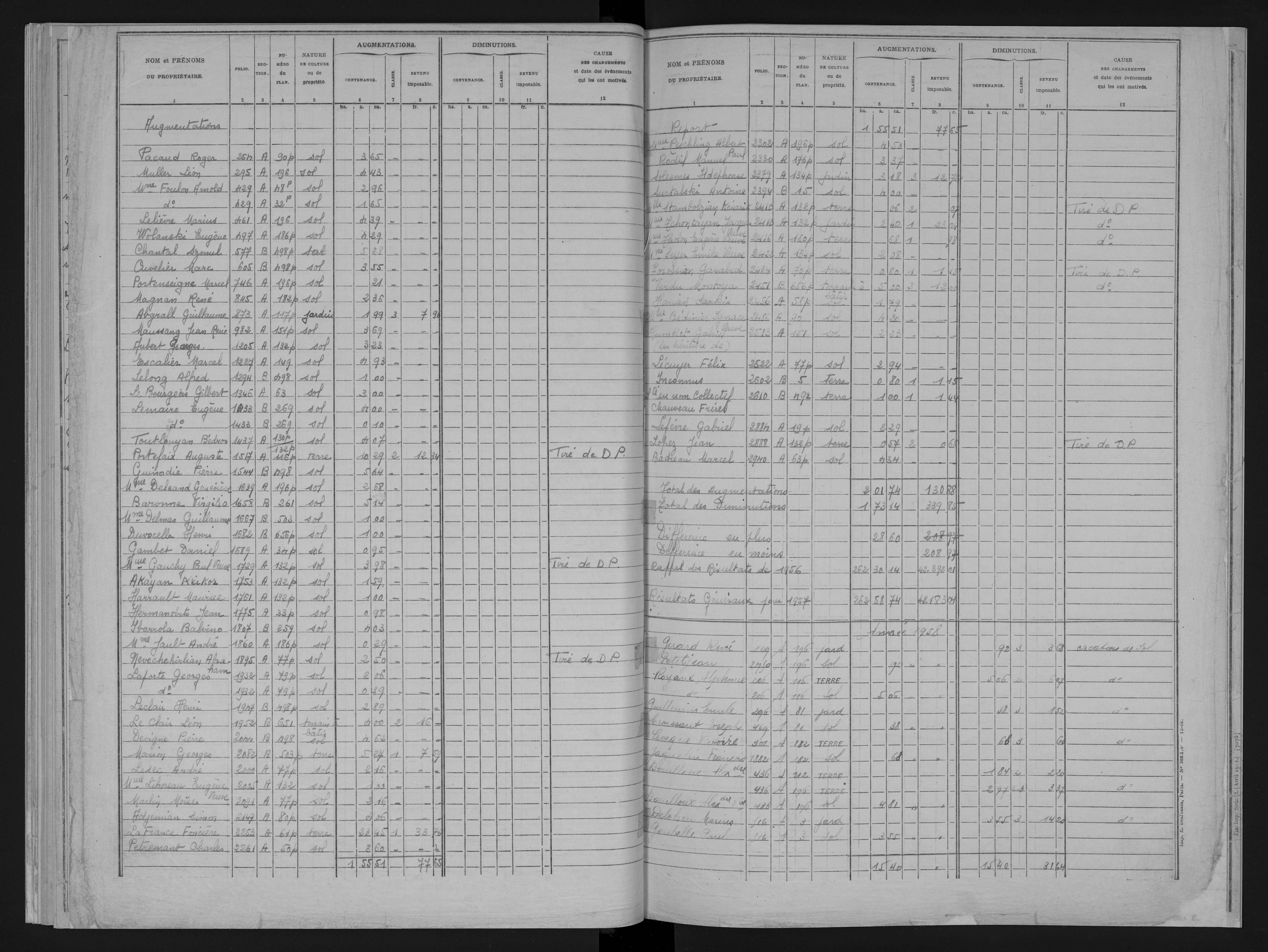 Arnouville