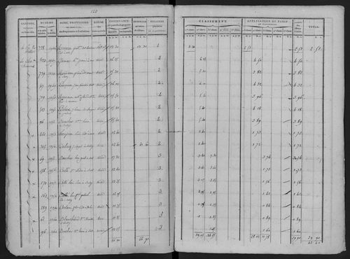 Auvers-sur-Oise