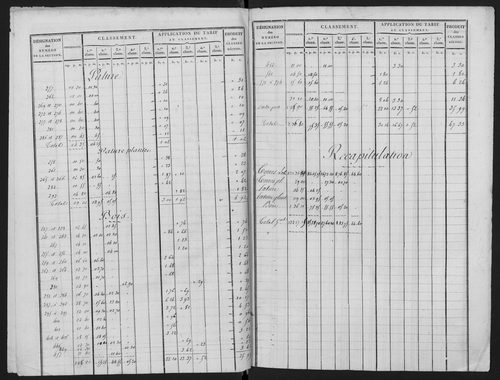Auvers-sur-Oise