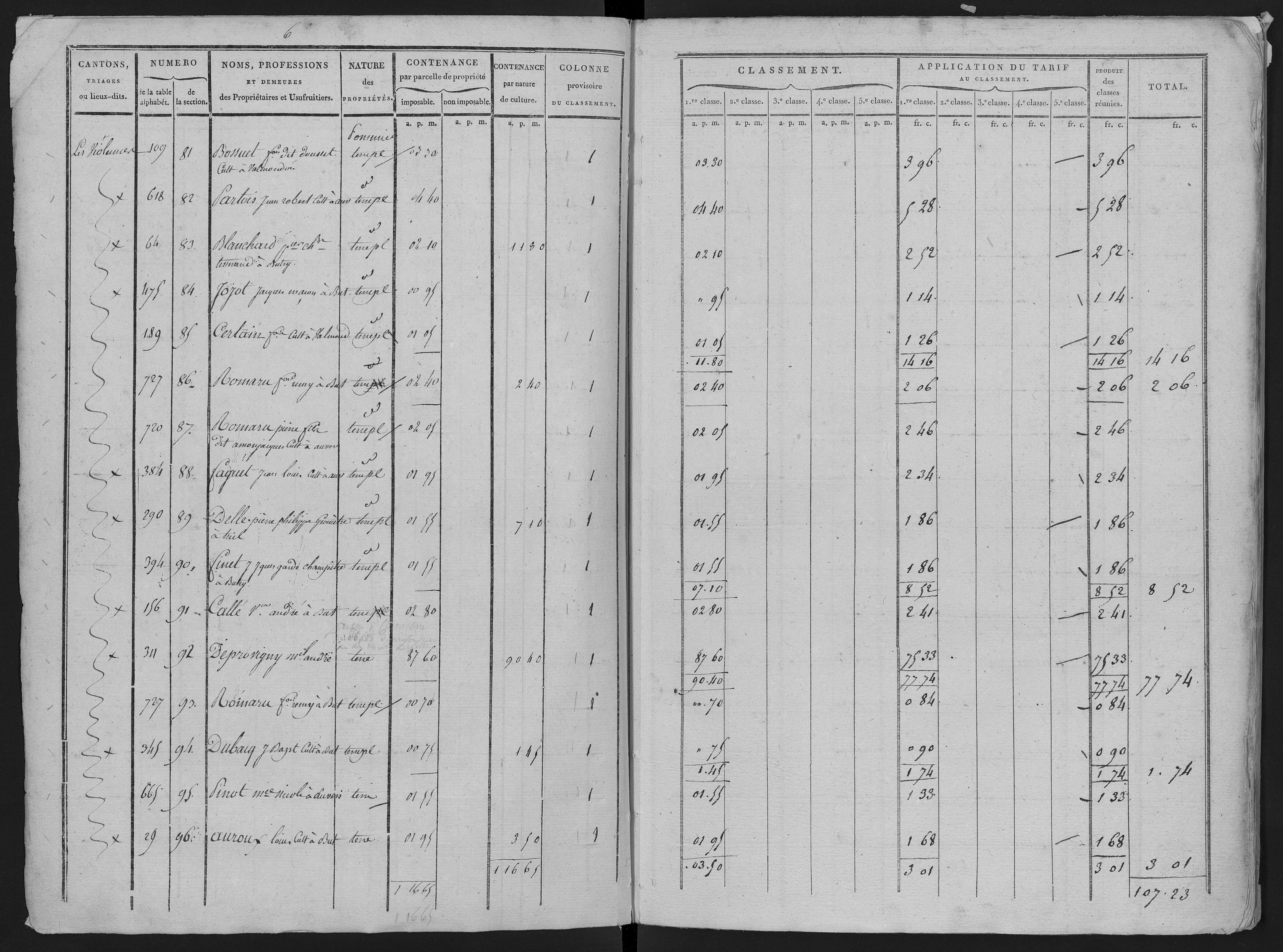 Auvers-sur-Oise
