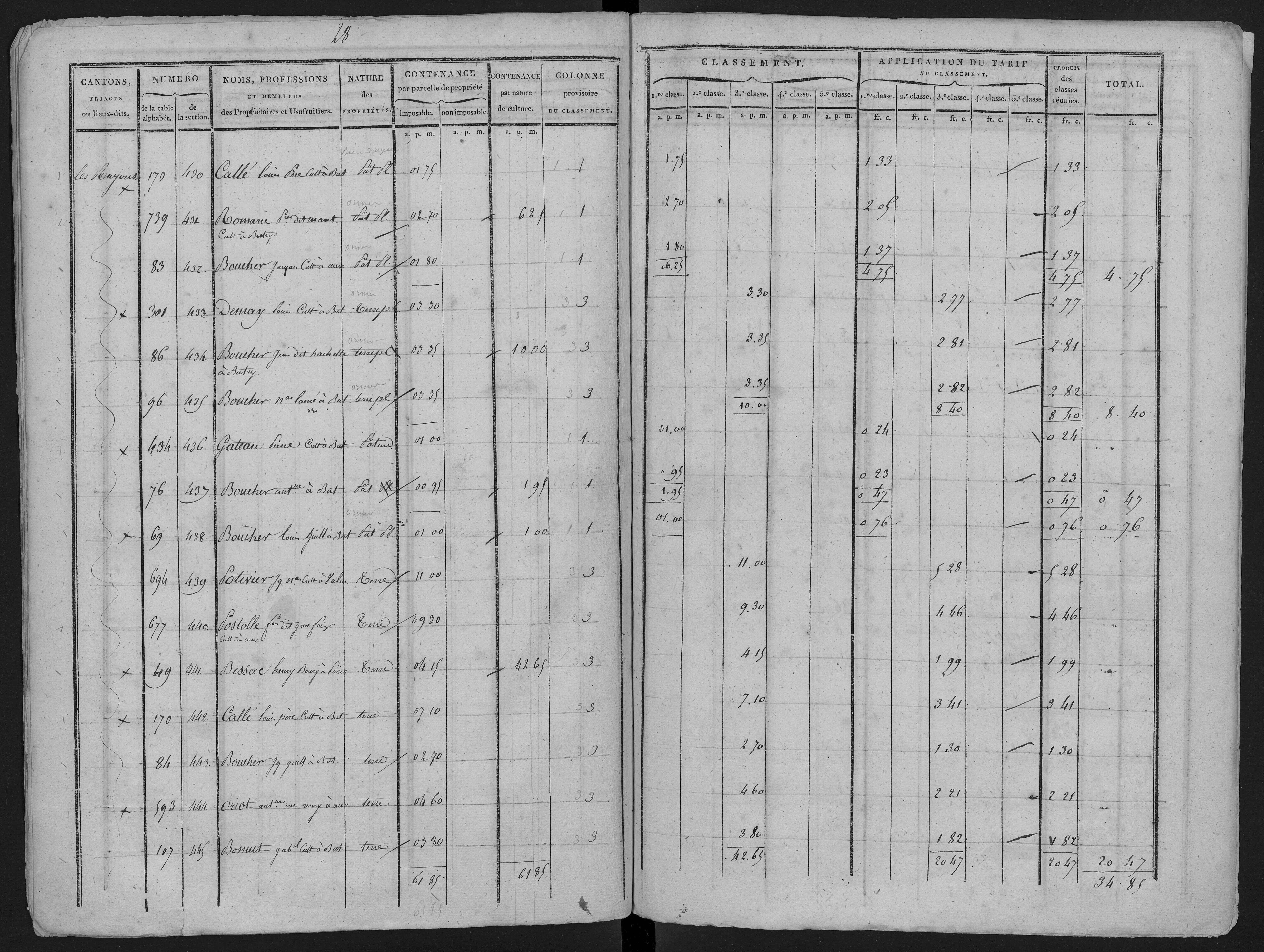 Auvers-sur-Oise