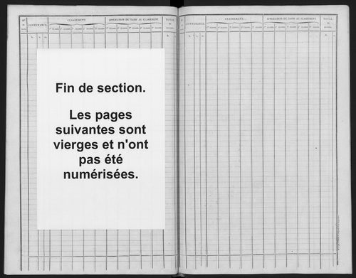 Avernes