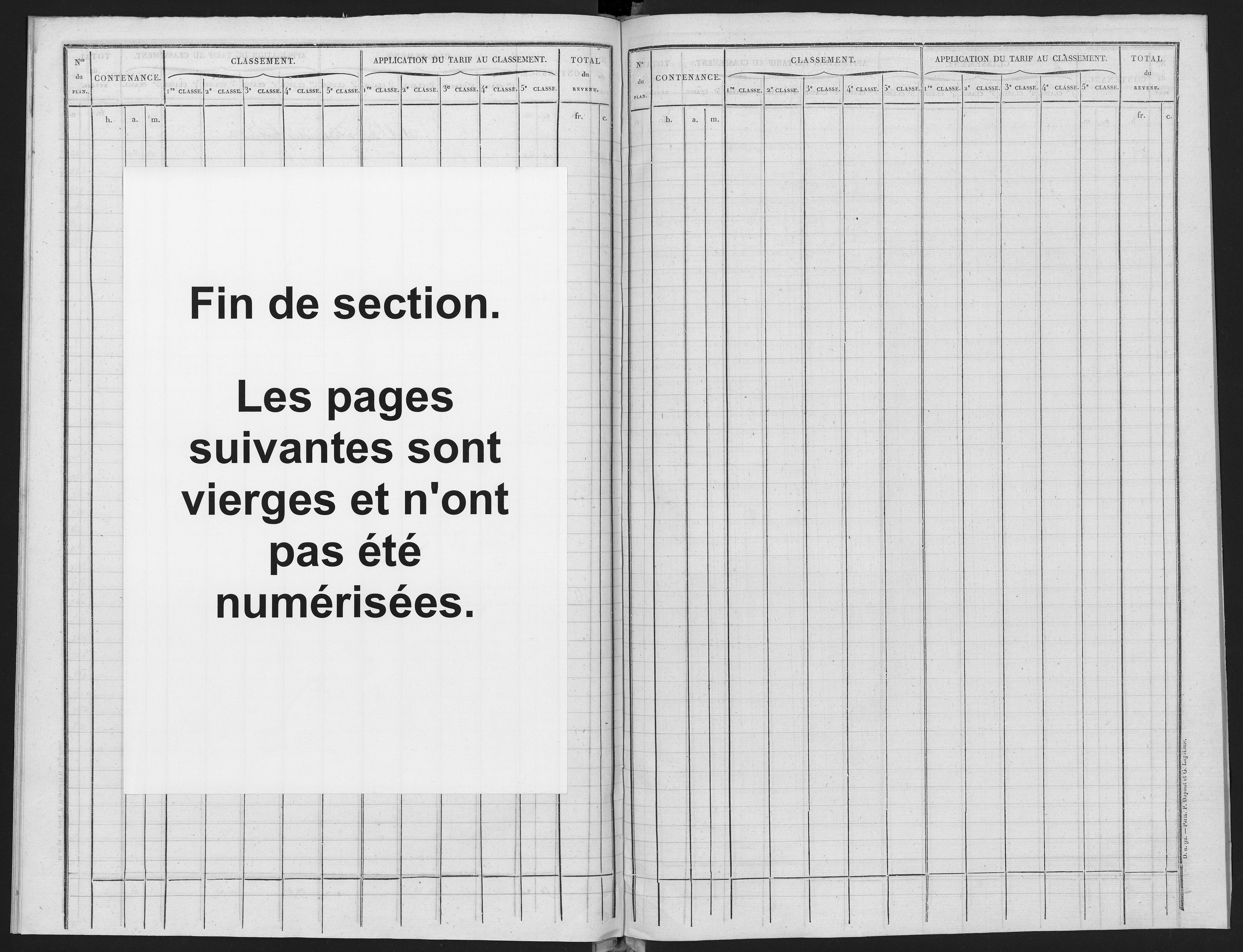 Avernes