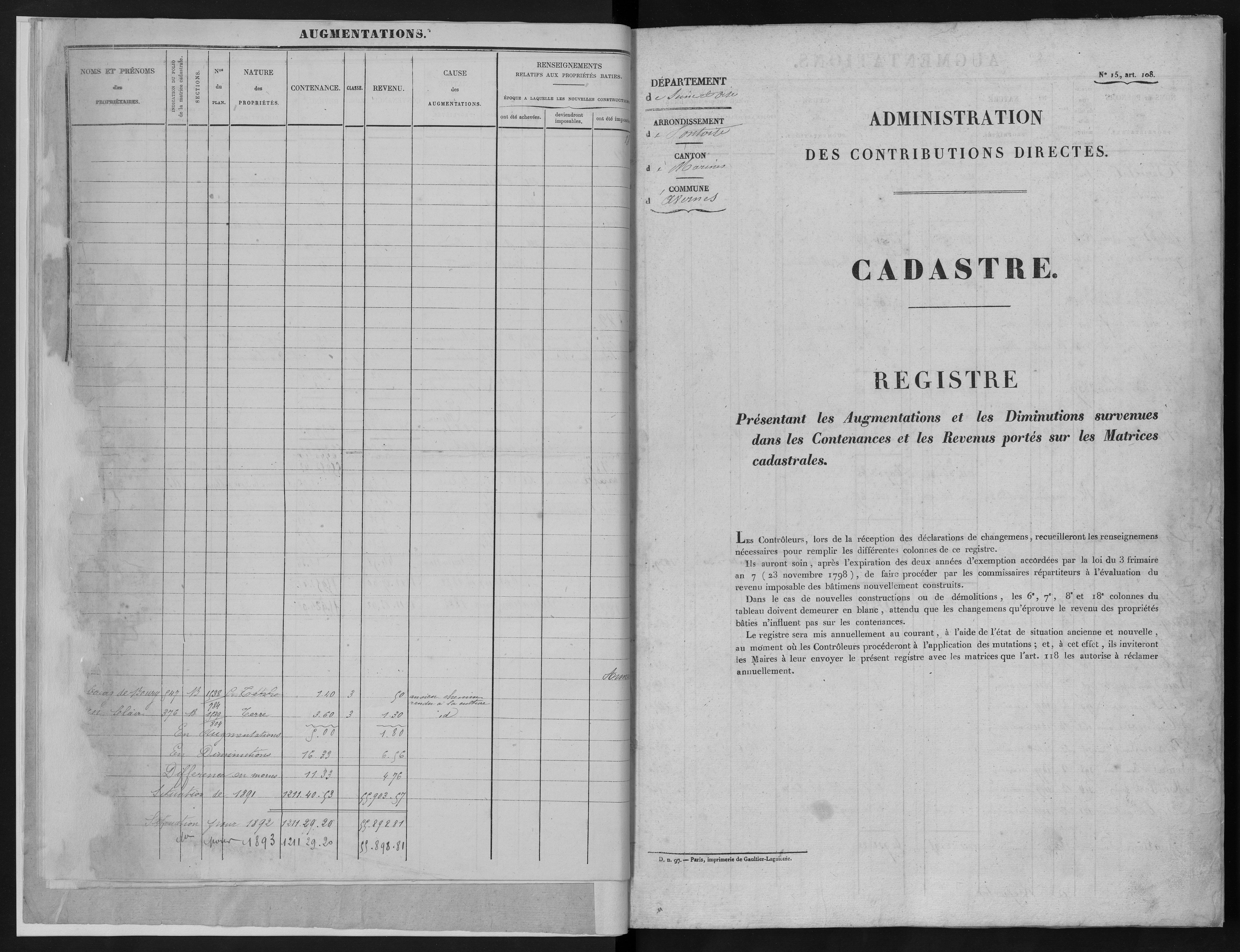 Avernes