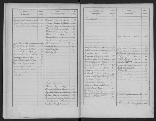 Magny-en-Vexin