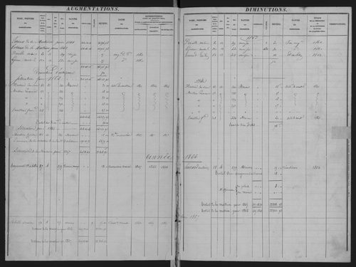 Magny-en-Vexin